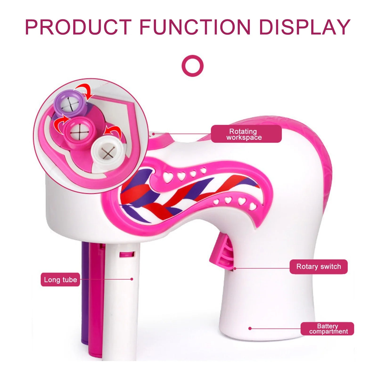 Nova Glam Essentials Automatic Hair Braiding Tool - Electric Hair Twister Machine with Accessories for Quick & Easy Braids (Battery Powered)