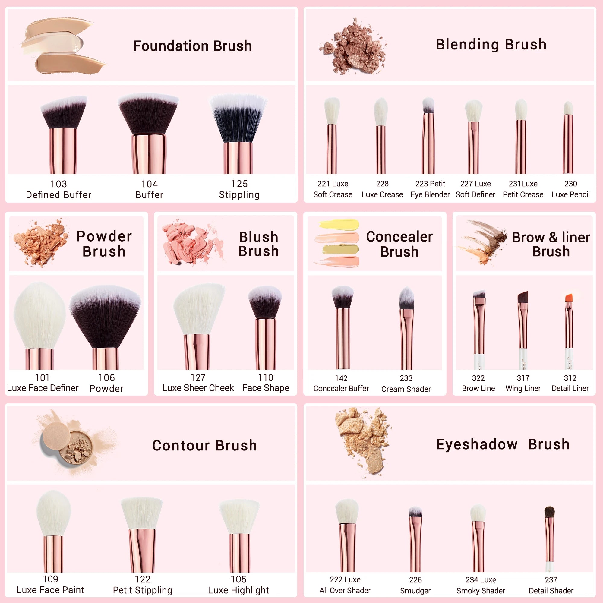 Nova Glam Essentials 25-Piece Luxury Brush Set – Rose Gold Ferrules & Pearl-White Handles