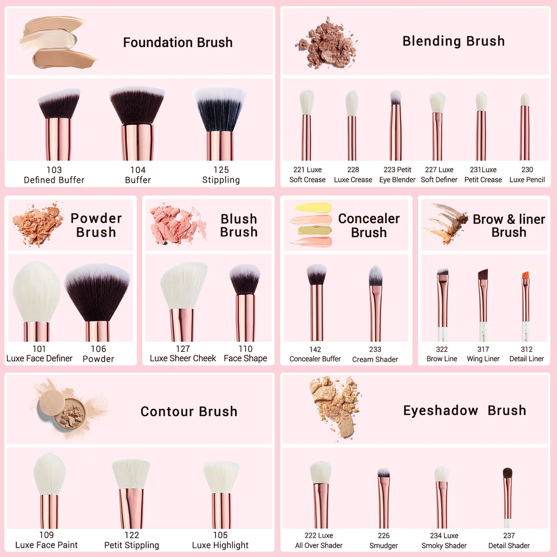 Nova Glam Essentials 25-Piece Luxury Brush Set – Rose Gold Ferrules & Pearl-White Handles