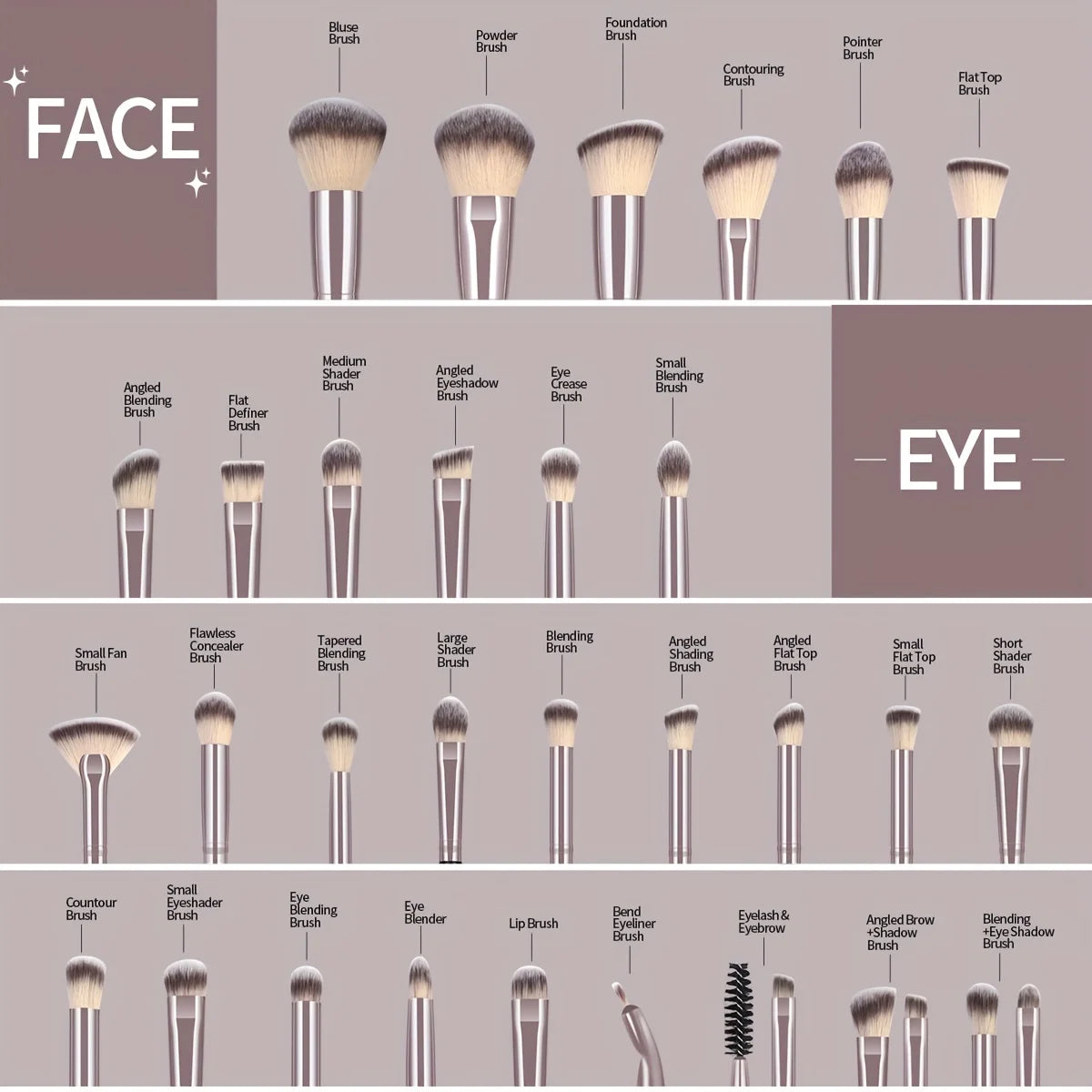 Nova Glam Essentials 30-Piece Vegan Makeup Brush Set – Professional Nylon Brushes with Travel Pouch