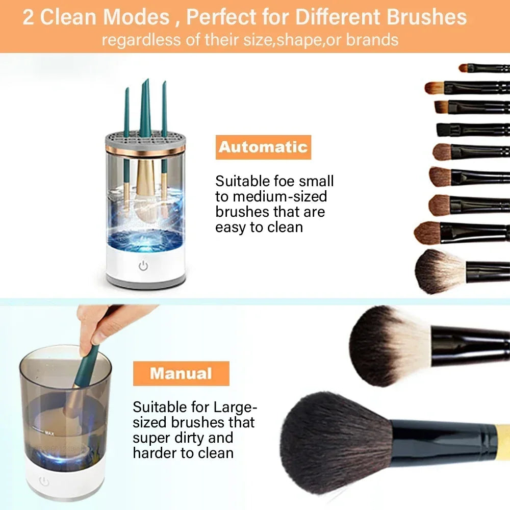 Nova Glam Essentials Electric Makeup Brush Cleaner – Sonic Vibration & Vortex Cleaning Technology