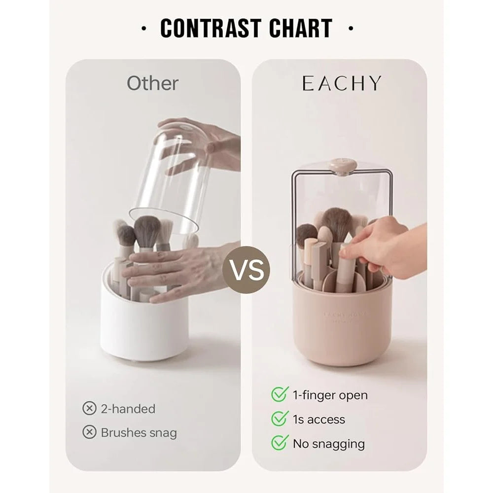 Nova Glam Essentials 360° Rotating Makeup Brush Organizer – Dustproof Lid, 7 Compartments & Waterproof Design